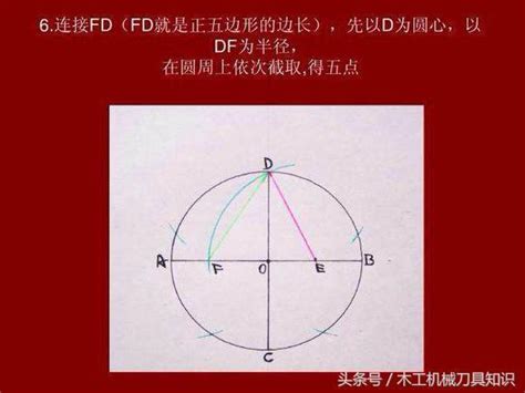 六角形怎麼畫|木工作圖技巧：五邊形和五角星以及六邊形的畫法